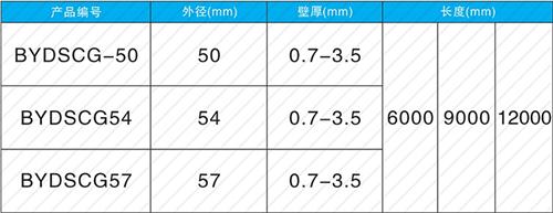 鼎城法兰式声测管现货规格尺寸