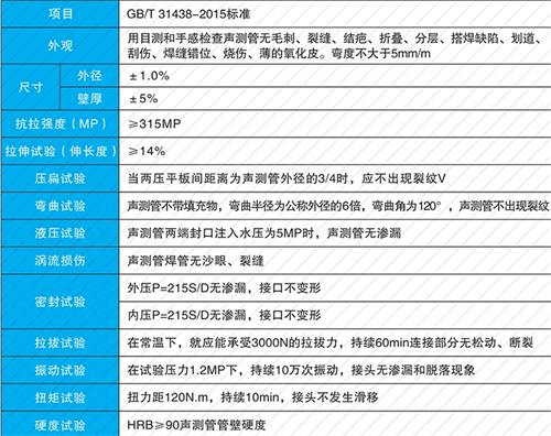 鼎城法兰式声测管现货性能特点